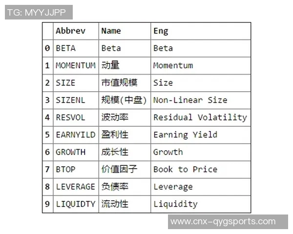 竞彩足球奖金计算器助你轻松掌握投注收益与风险分析技巧 竞彩足球奖金计算器助你轻松掌握投注收益与风险分析技巧